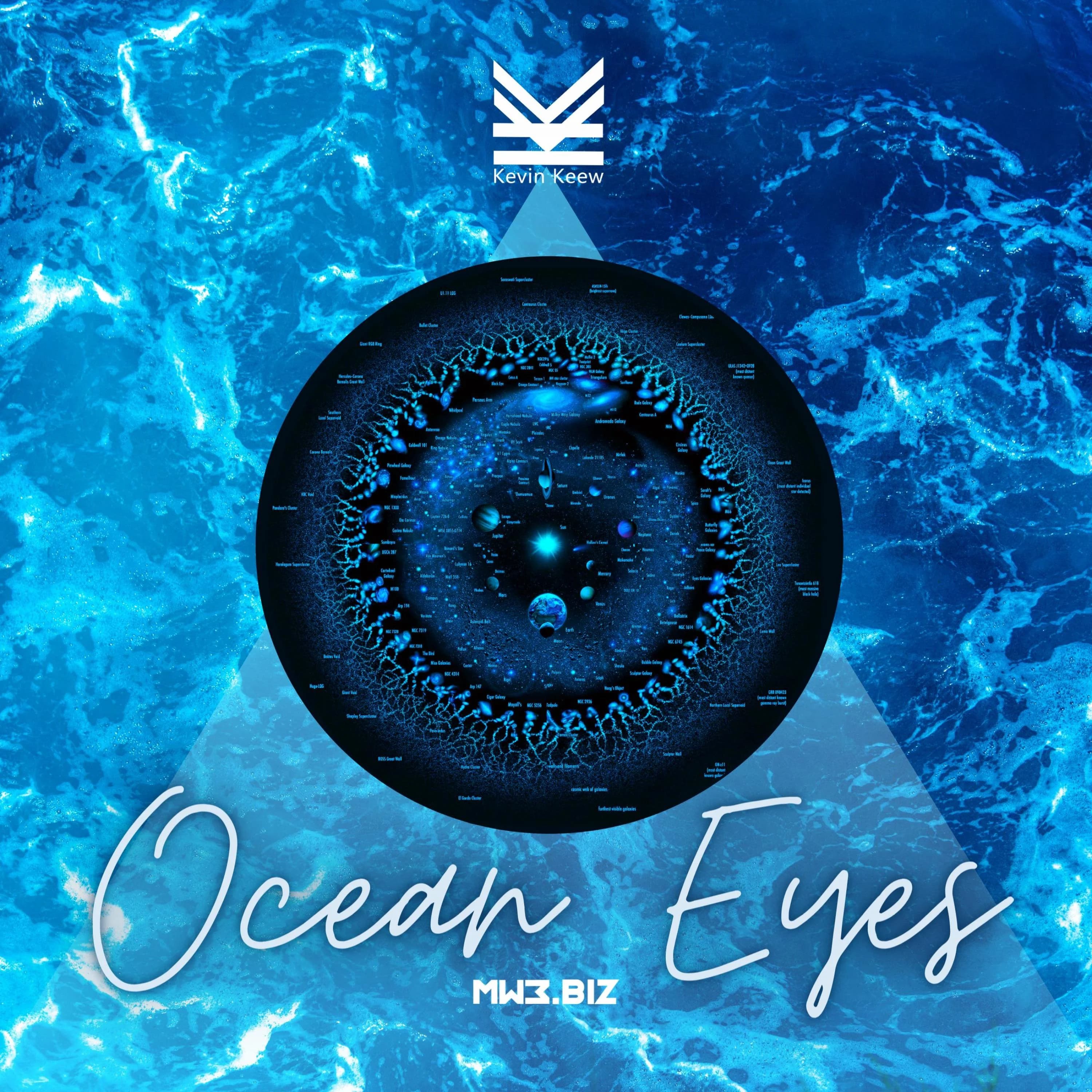 Ocean Eyes