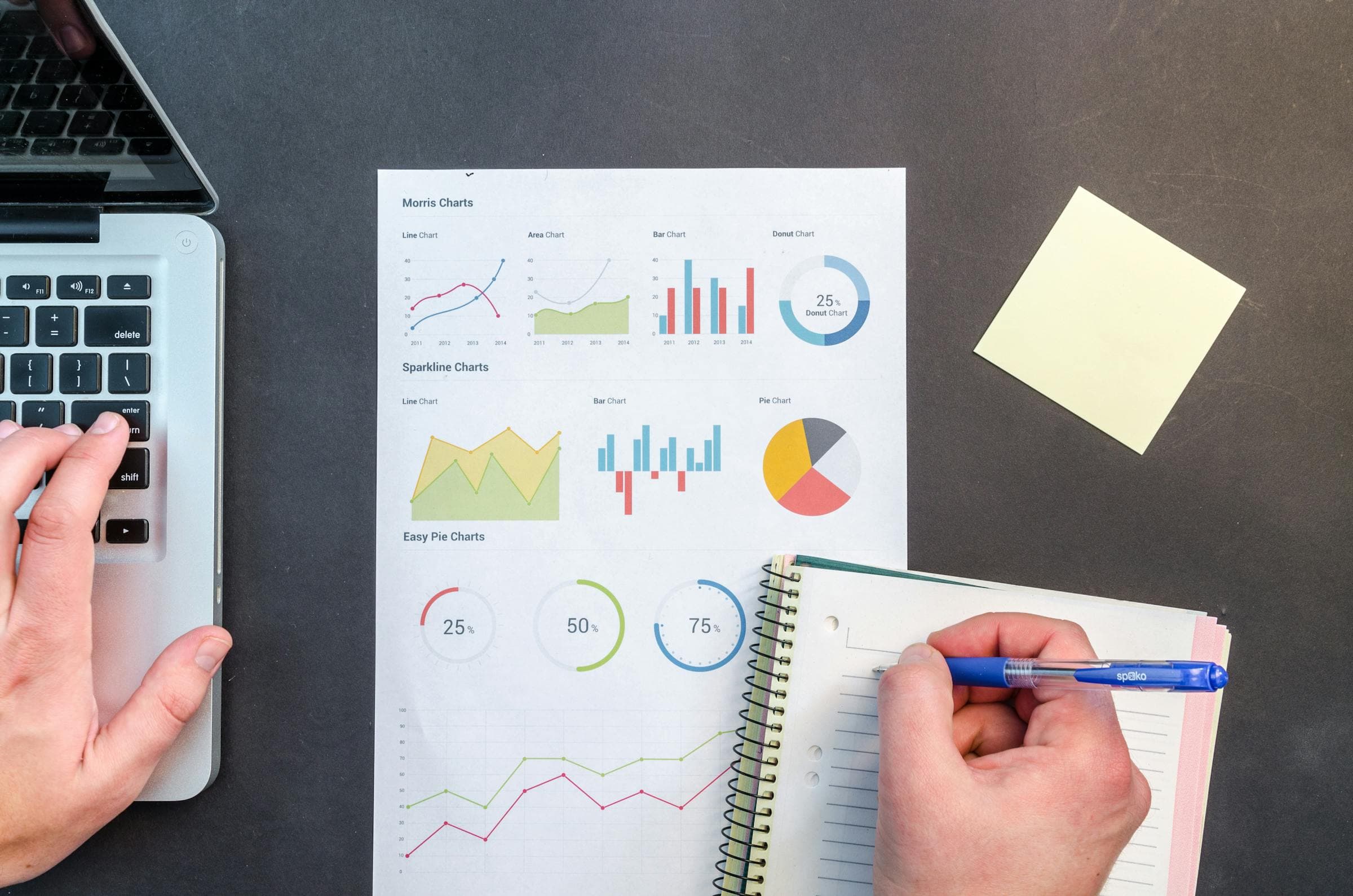 Understanding Your Dashboard: What the Numbers Actually Mean