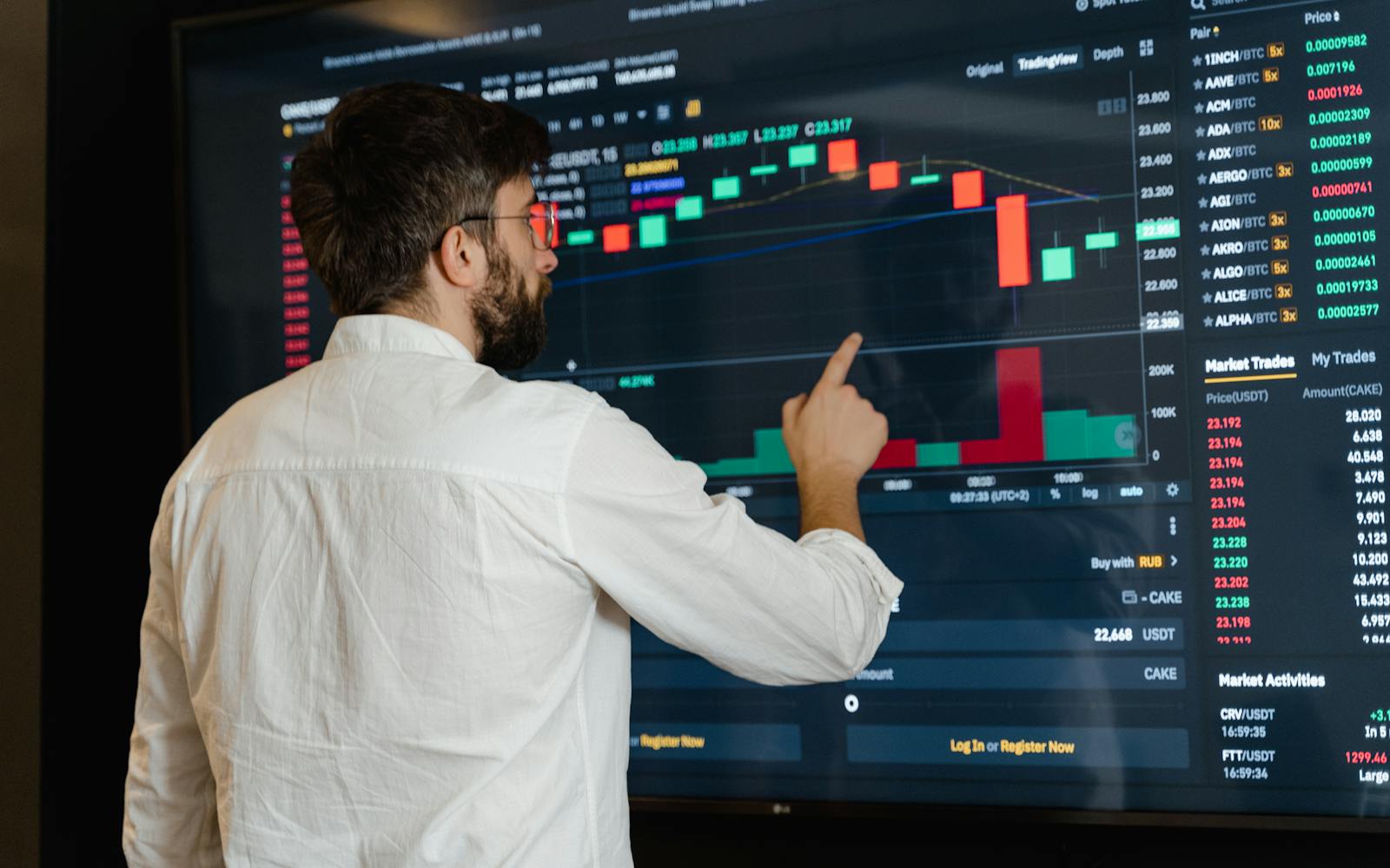 Análise de dados mostrando métricas de engajamento autêntico
